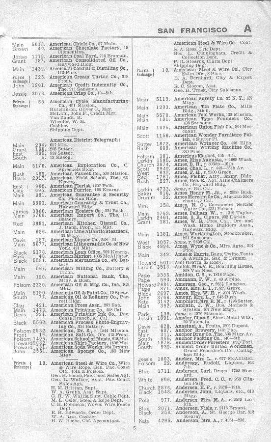a page from the 1903 San Francisco telephone directory
