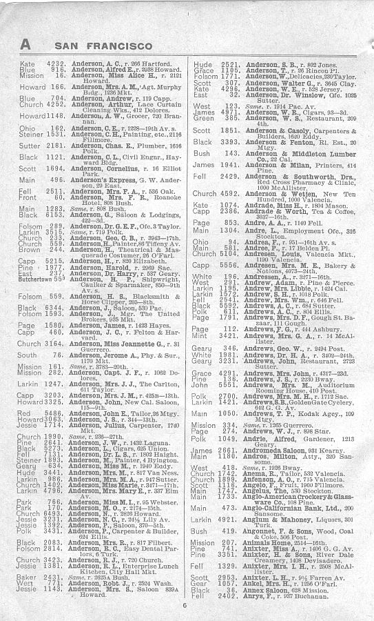 a page from the 1903 San Francisco telephone directory