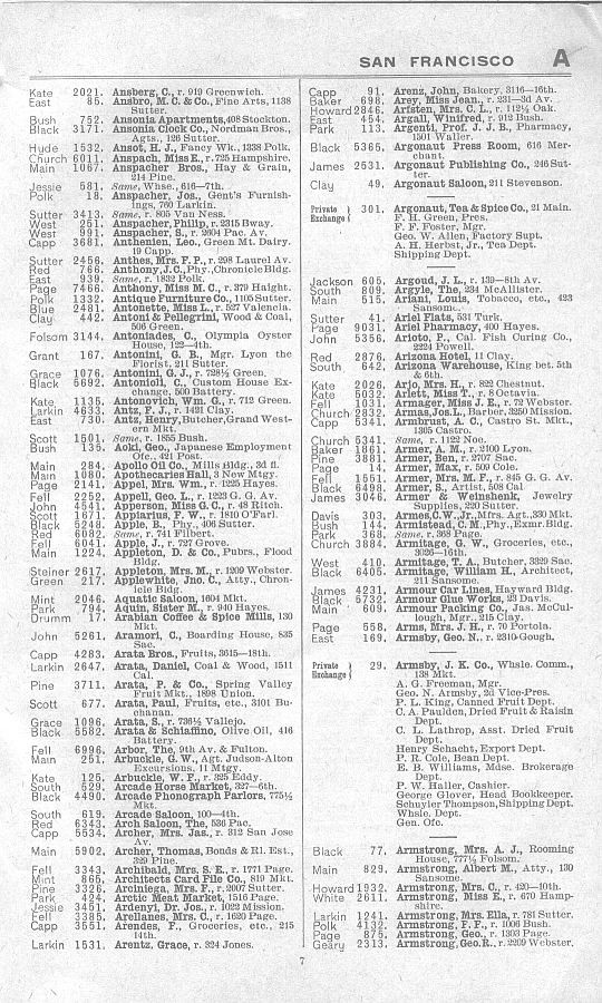a page from the 1903 San Francisco telephone directory