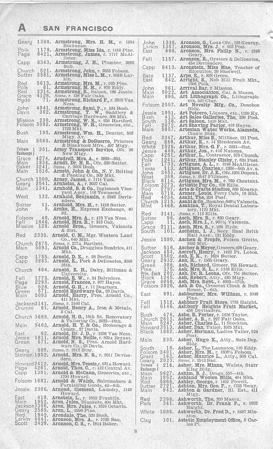 a page from the 1903 San Francisco telephone directory