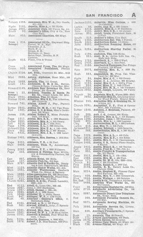 a page from the 1903 San Francisco telephone directory