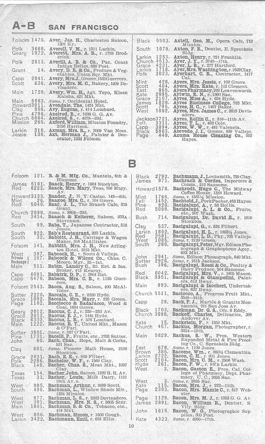 a page from the 1903 San Francisco telephone directory