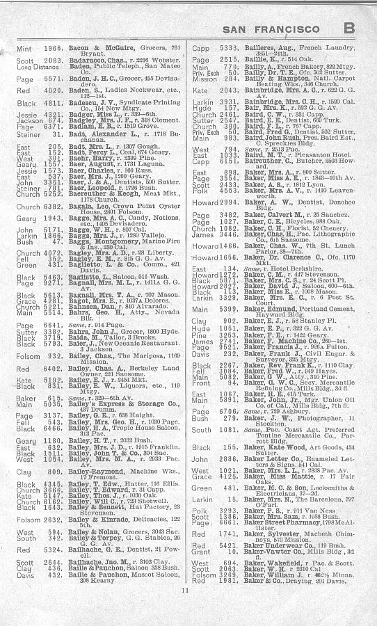 a page from the 1903 San Francisco telephone directory