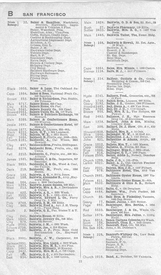 a page from the 1903 San Francisco telephone directory