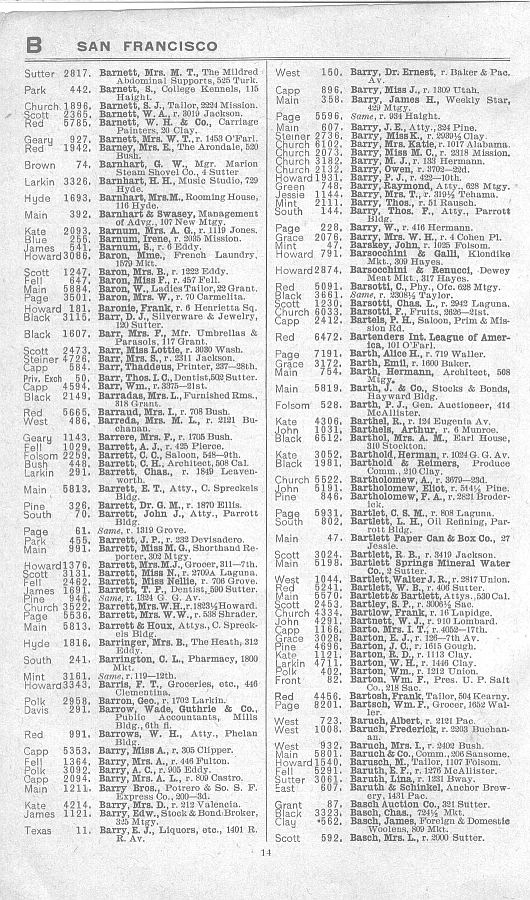 a page from the 1903 San Francisco telephone directory