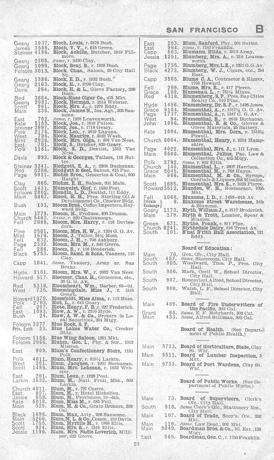 a page from the 1903 San Francisco telephone directory