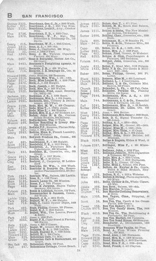 a page from the 1903 San Francisco telephone directory