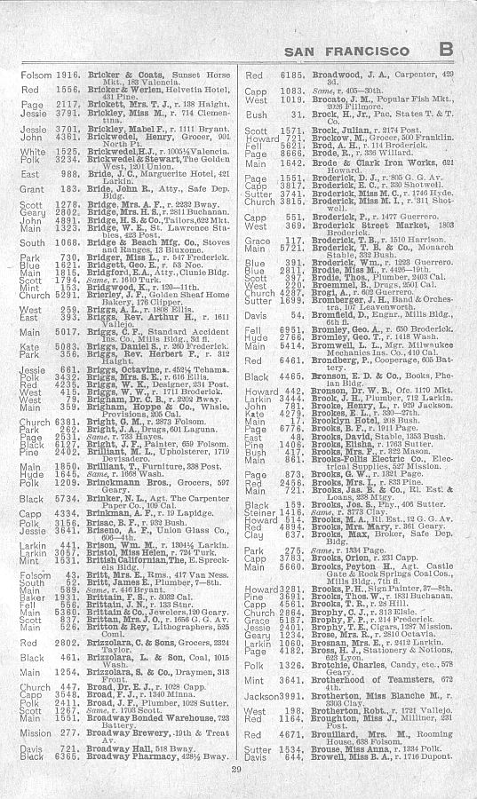 a page from the 1903 San Francisco telephone directory