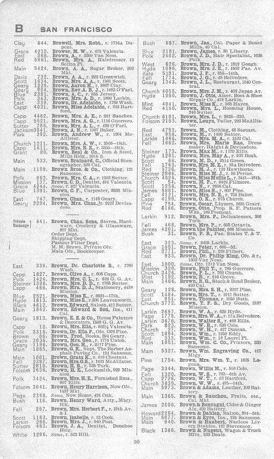 a page from the 1903 San Francisco telephone directory