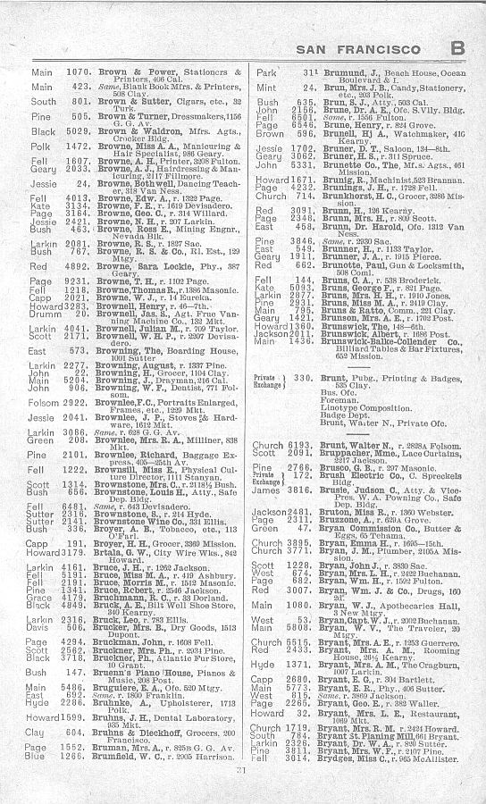 a page from the 1903 San Francisco telephone directory