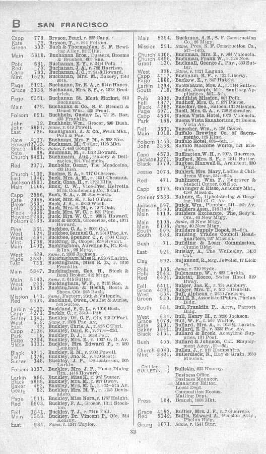 a page from the 1903 San Francisco telephone directory