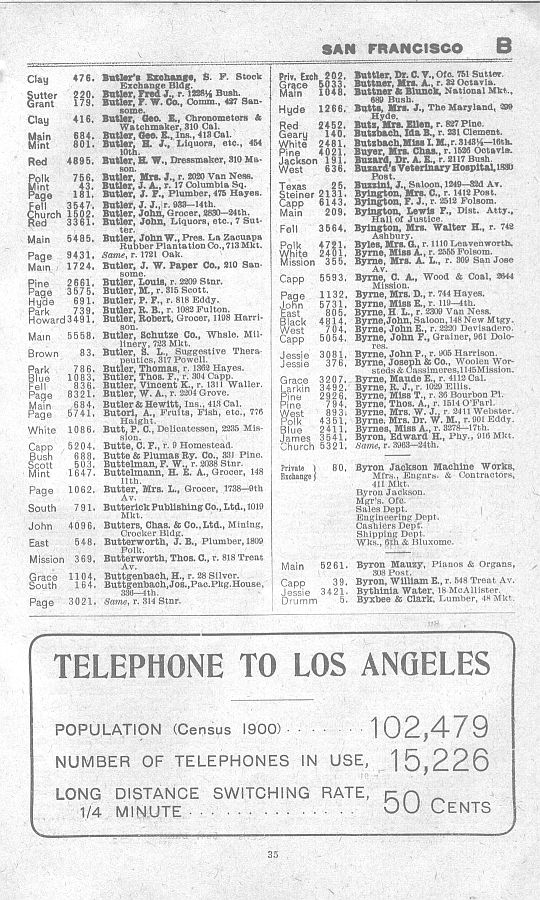 a page from the 1903 San Francisco telephone directory