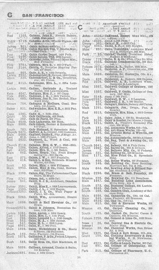 a page from the 1903 San Francisco telephone directory
