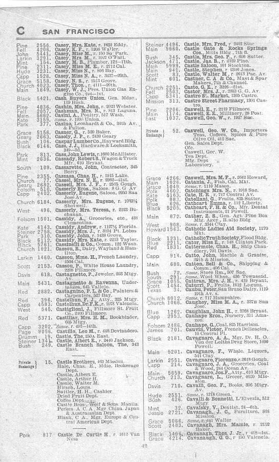 a page from the 1903 San Francisco telephone directory