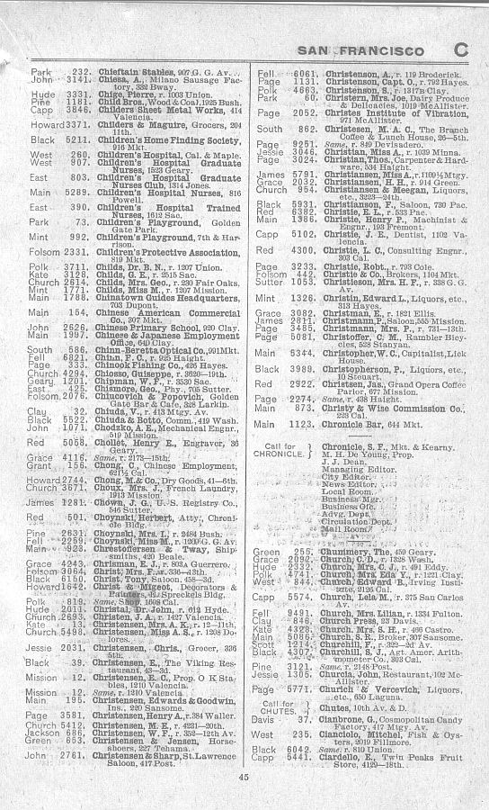 a page from the 1903 San Francisco telephone directory