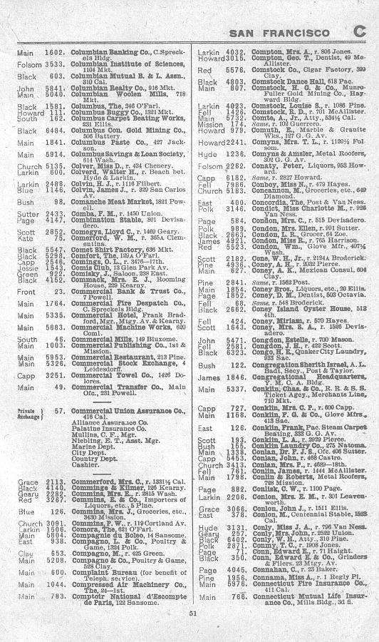 a page from the 1903 San Francisco telephone directory