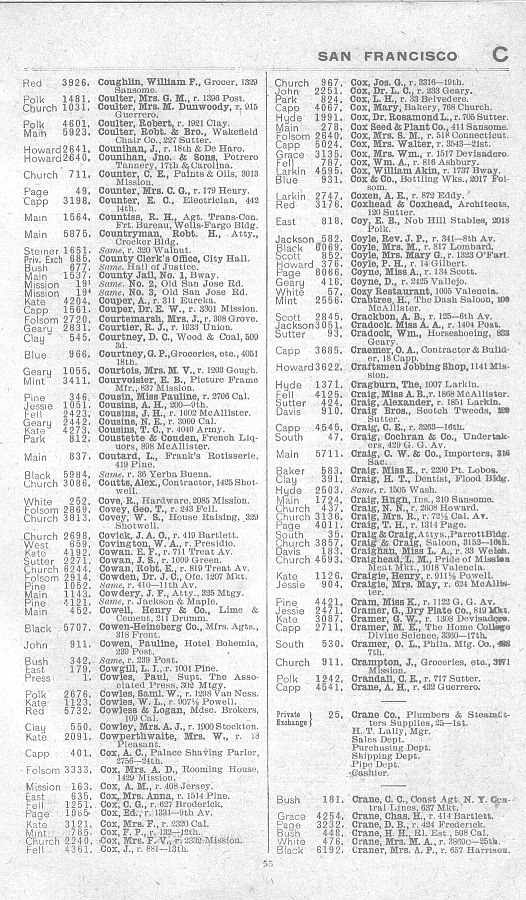 a page from the 1903 San Francisco telephone directory