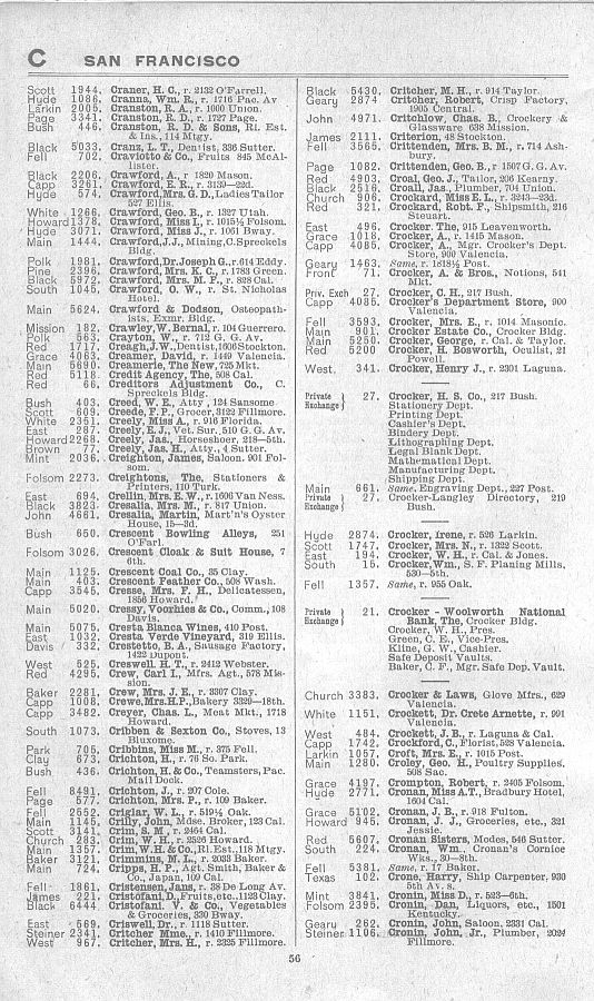 a page from the 1903 San Francisco telephone directory