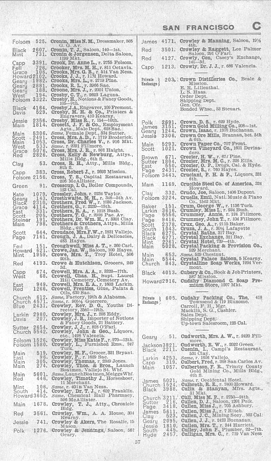 a page from the 1903 San Francisco telephone directory