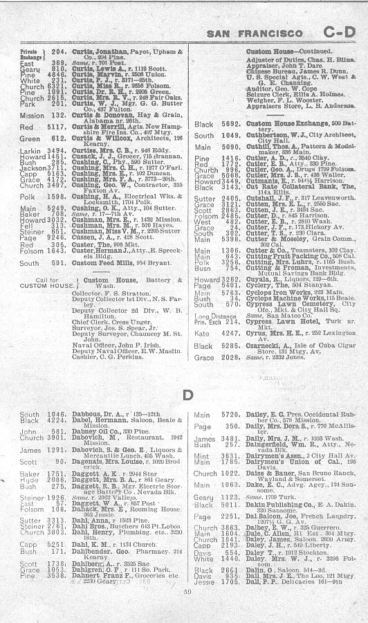 a page from the 1903 San Francisco telephone directory