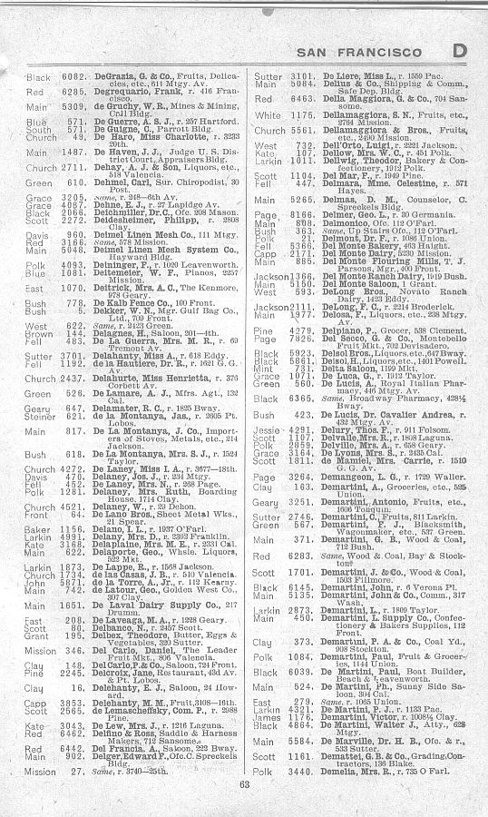 a page from the 1903 San Francisco telephone directory