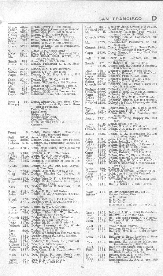 a page from the 1903 San Francisco telephone directory