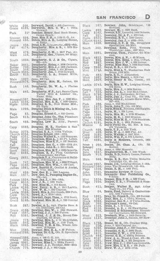 a page from the 1903 San Francisco telephone directory