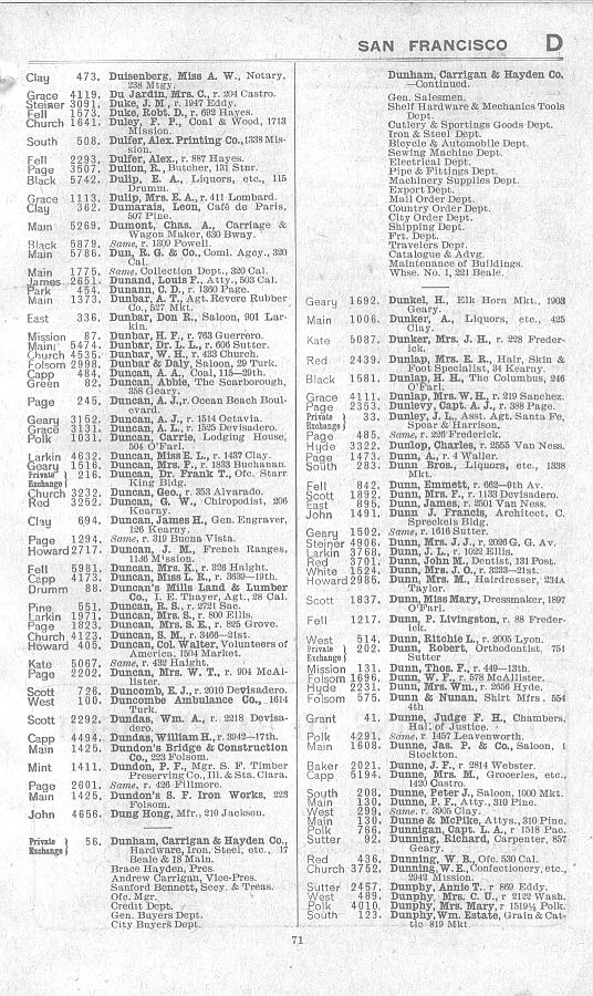a page from the 1903 San Francisco telephone directory