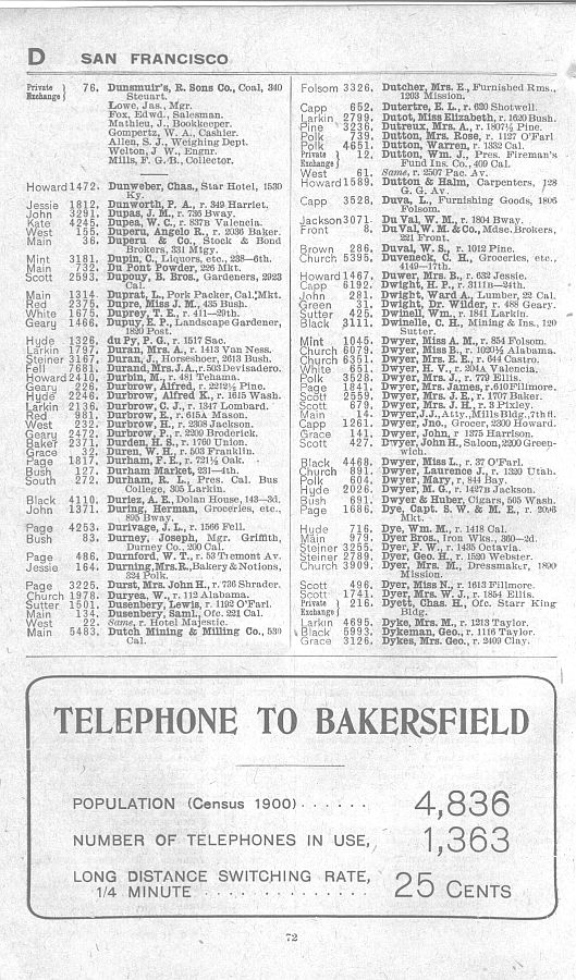 a page from the 1903 San Francisco telephone directory