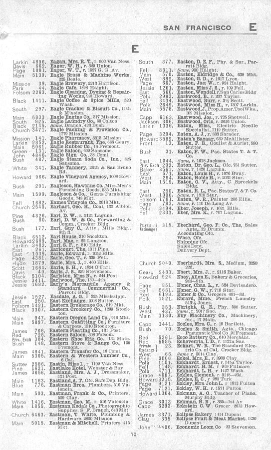 a page from the 1903 San Francisco telephone directory