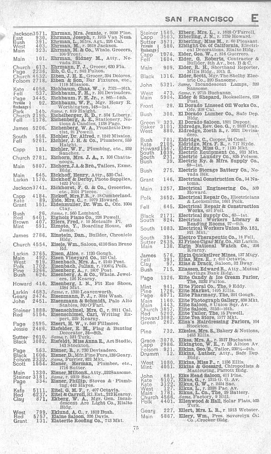 a page from the 1903 San Francisco telephone directory