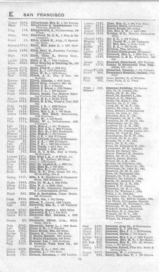 a page from the 1903 San Francisco telephone directory