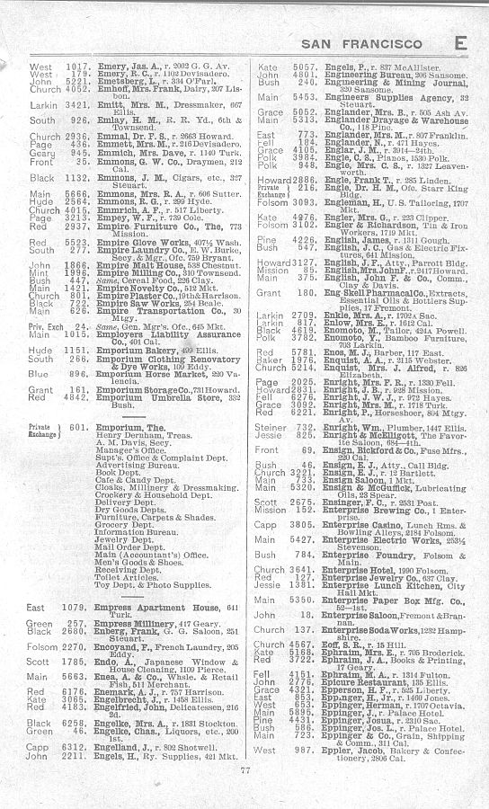 a page from the 1903 San Francisco telephone directory