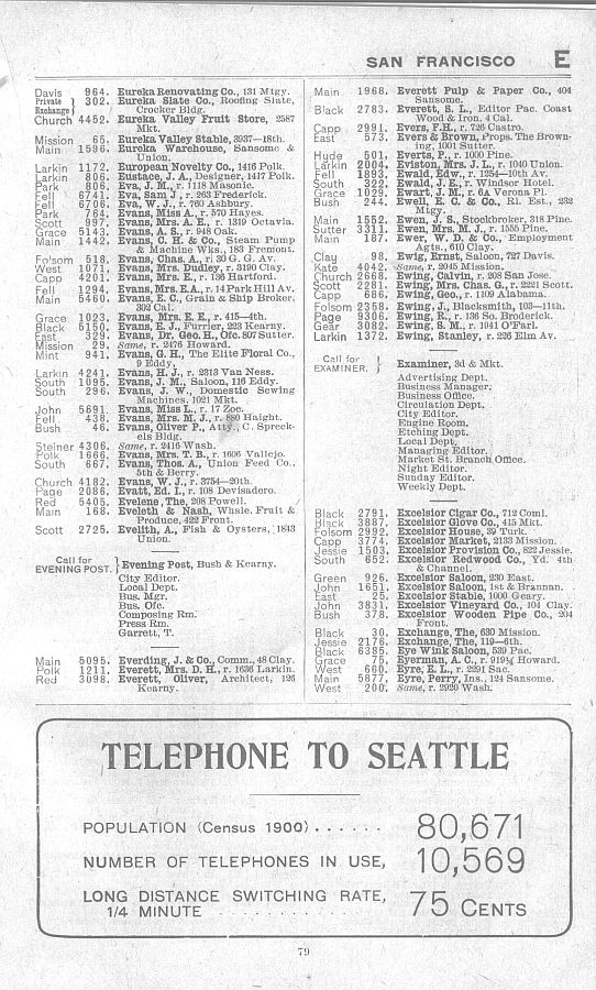 a page from the 1903 San Francisco telephone directory