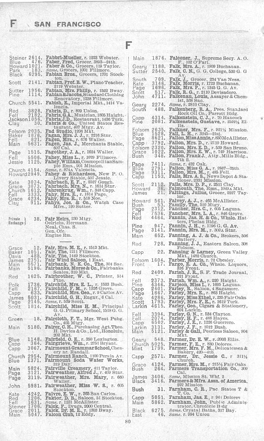 a page from the 1903 San Francisco telephone directory