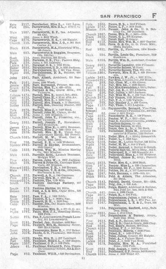 a page from the 1903 San Francisco telephone directory