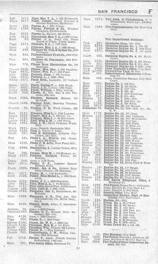 a page from the 1903 San Francisco telephone directory