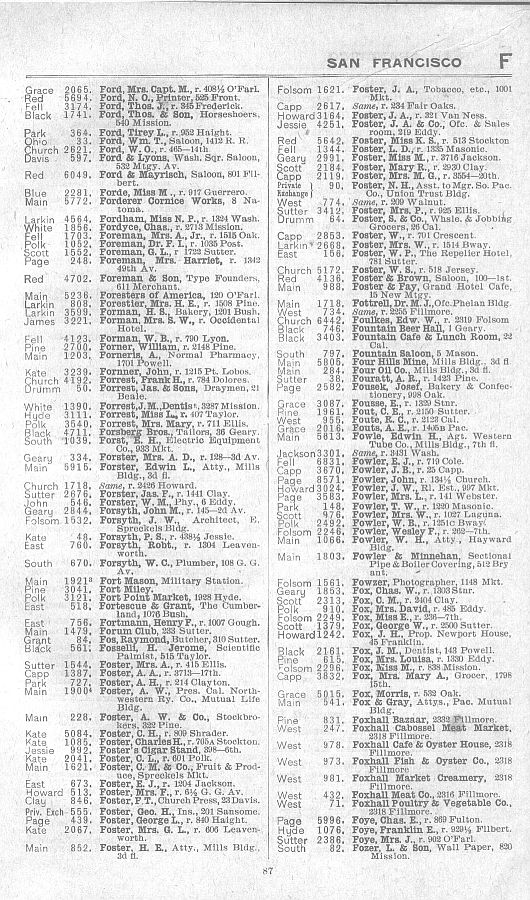 a page from the 1903 San Francisco telephone directory