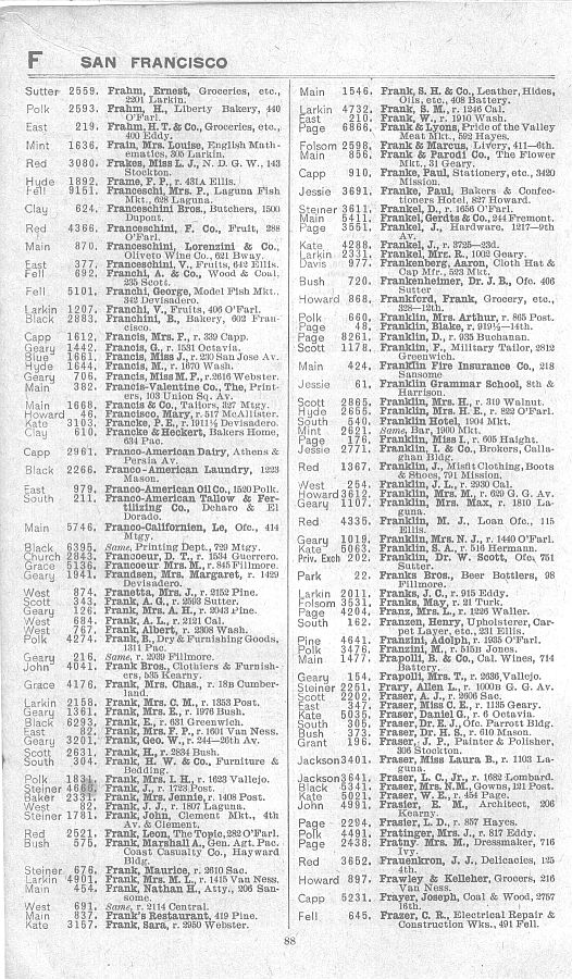 a page from the 1903 San Francisco telephone directory