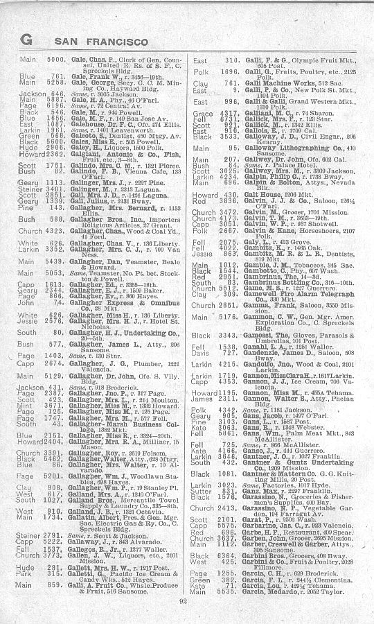a page from the 1903 San Francisco telephone directory