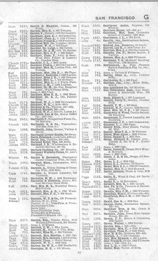 a page from the 1903 San Francisco telephone directory