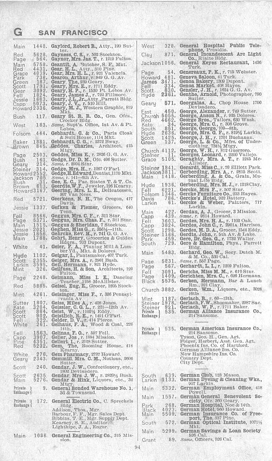a page from the 1903 San Francisco telephone directory