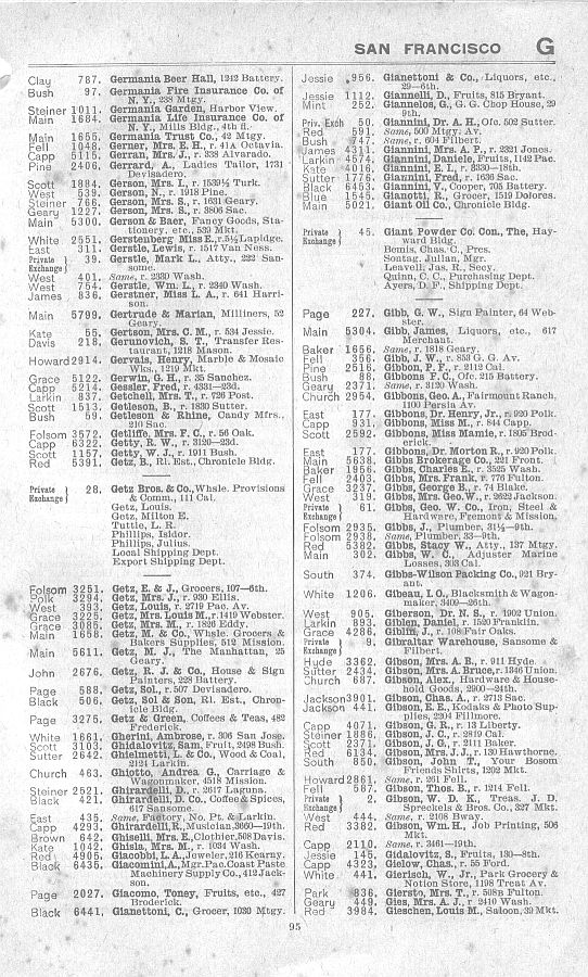 a page from the 1903 San Francisco telephone directory