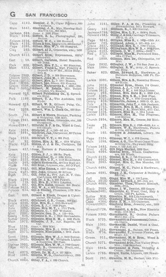 a page from the 1903 San Francisco telephone directory