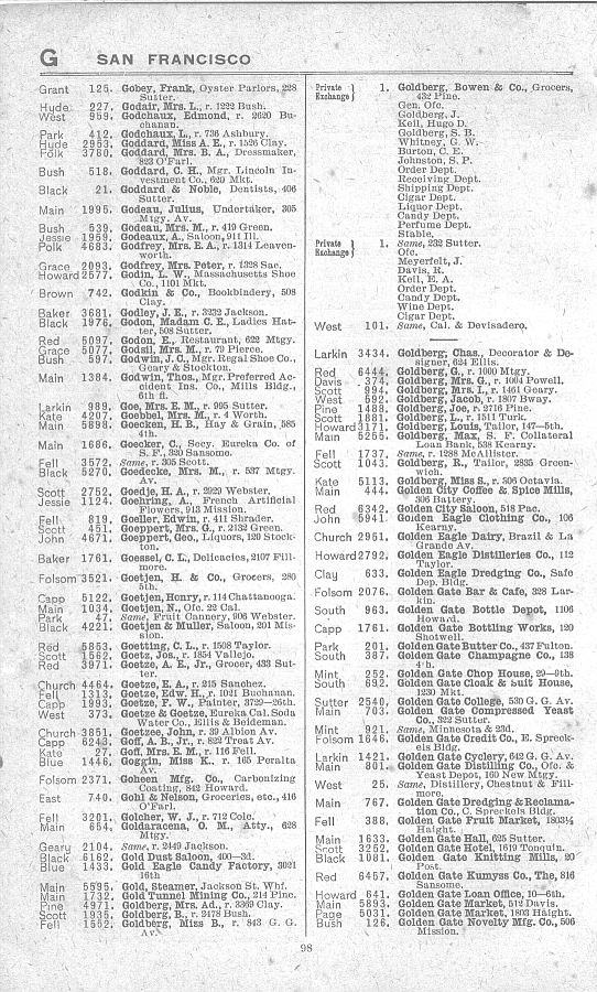a page from the 1903 San Francisco telephone directory