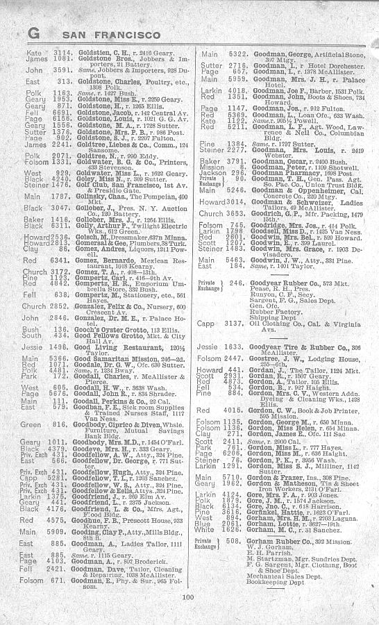 a page from the 1903 San Francisco telephone directory