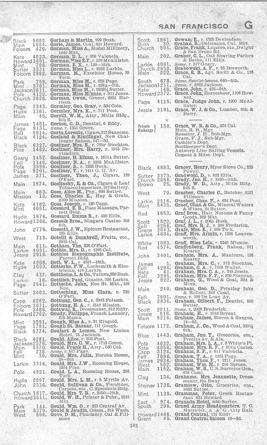 a page from the 1903 San Francisco telephone directory