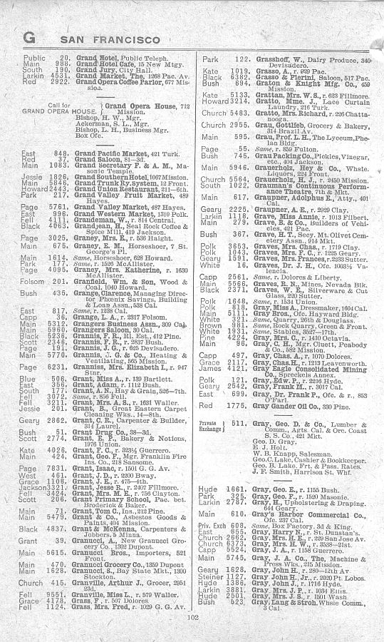 a page from the 1903 San Francisco telephone directory
