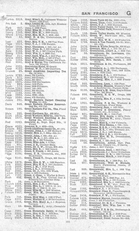 a page from the 1903 San Francisco telephone directory