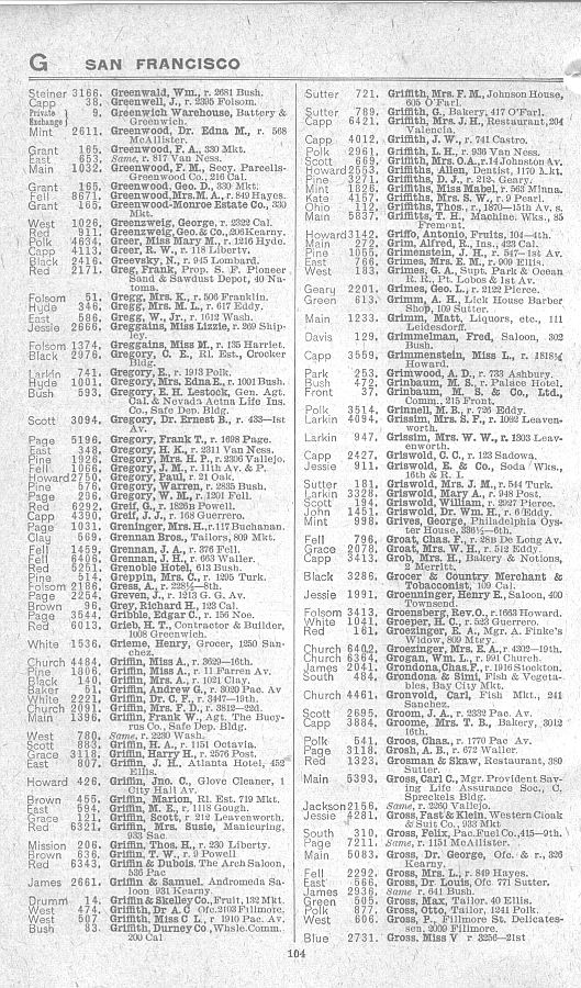 a page from the 1903 San Francisco telephone directory